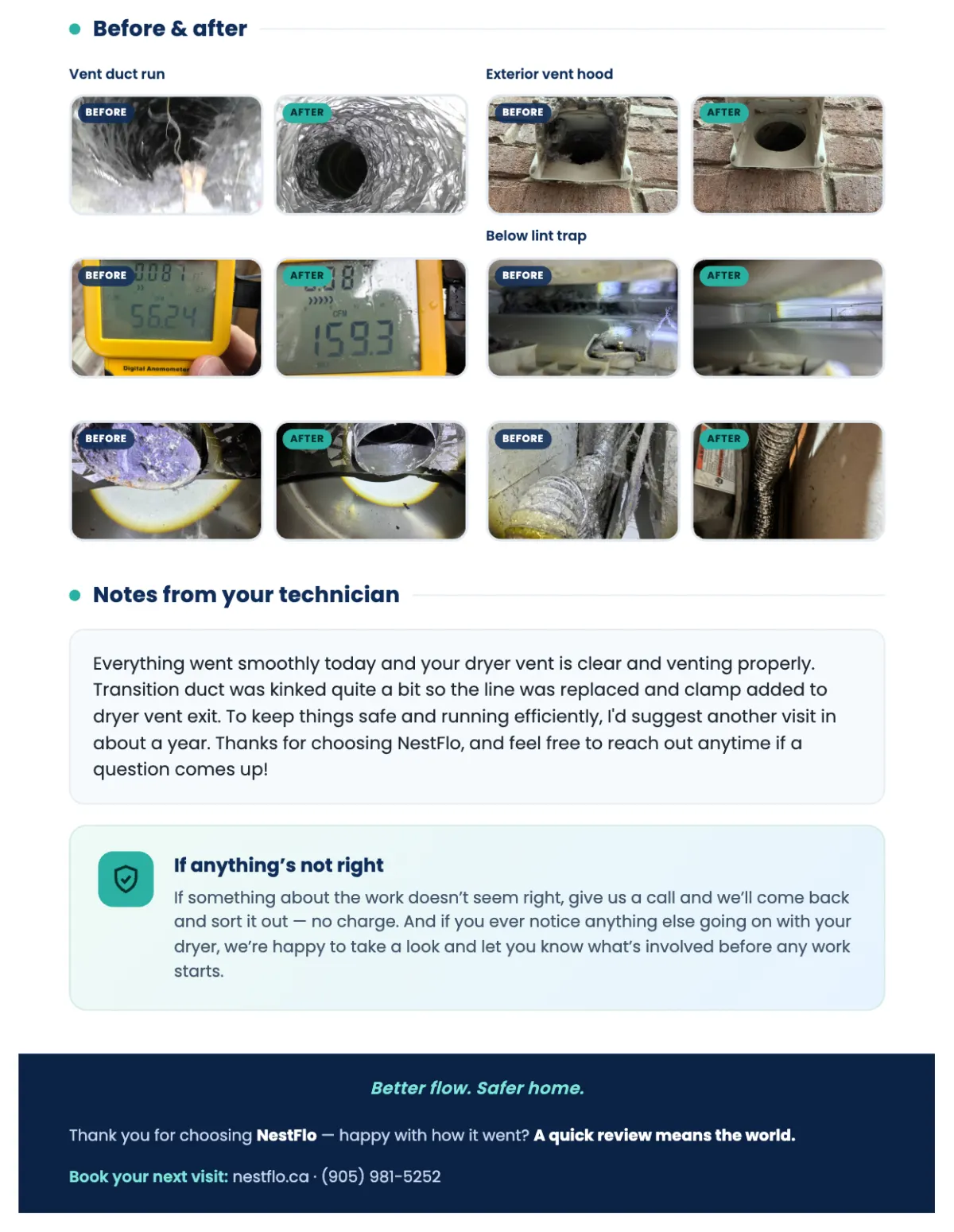 Page two: before and after photographs of the vent duct run, the exterior vent hood and the area below the lint trap, followed by the technician's written notes.